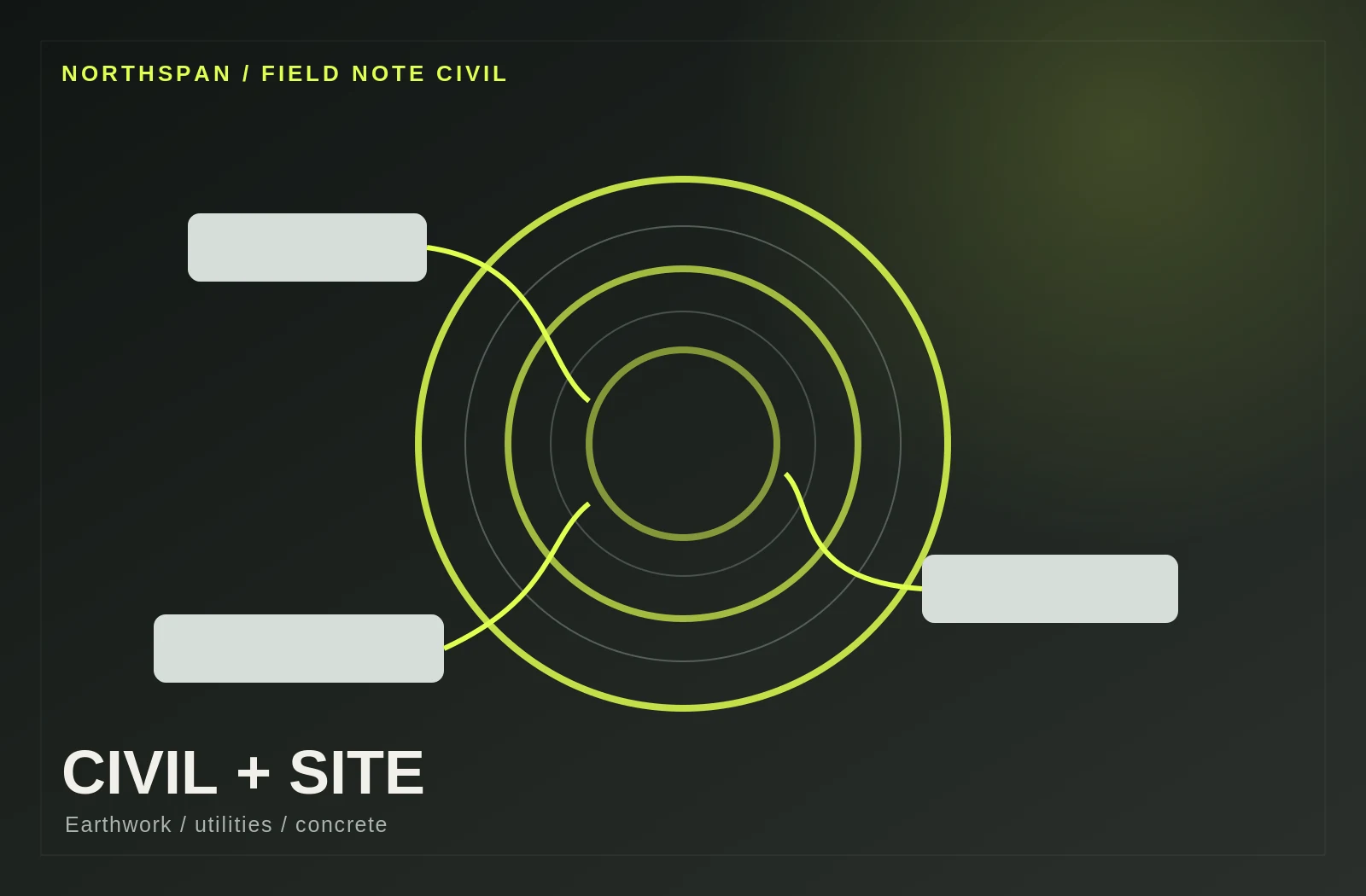 Civil + site work
